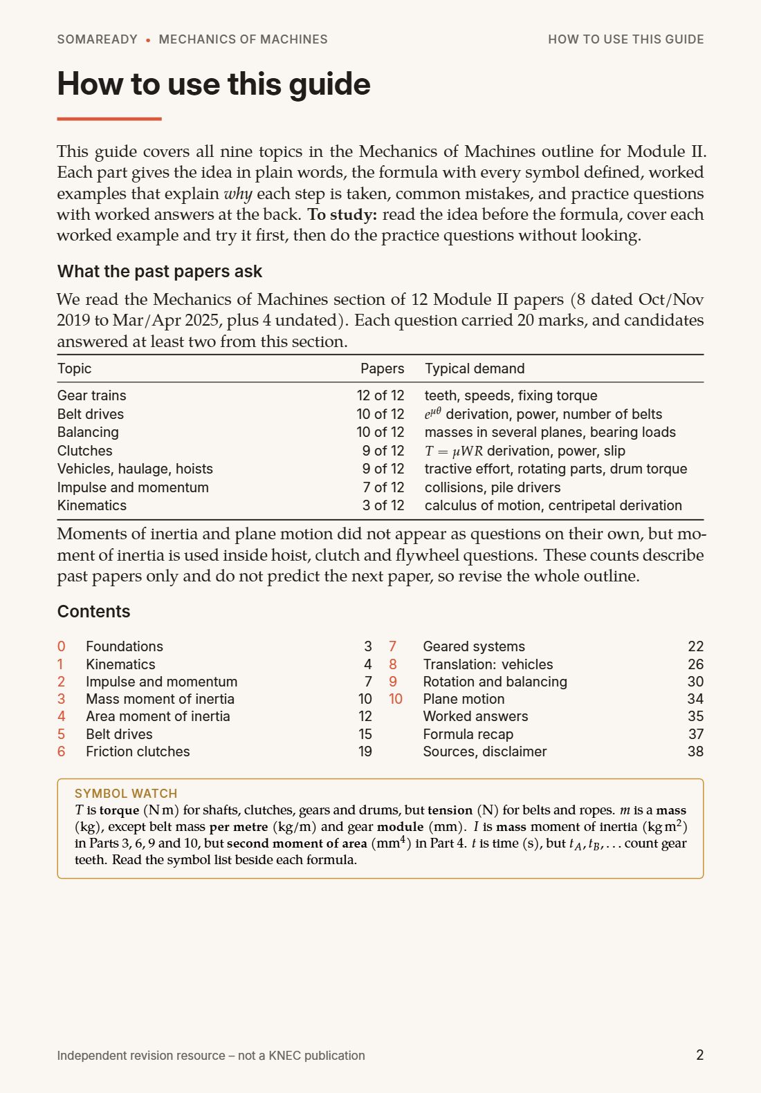 Page 2: how to use the guide, what 12 past Module II papers asked, and the contents