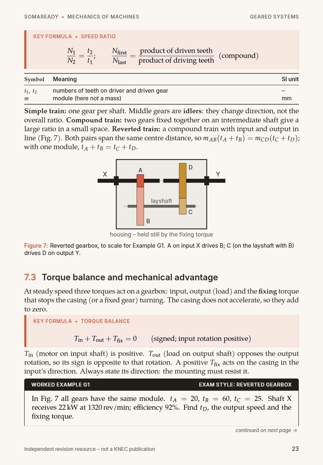 Page 23: geared systems, worked example G1