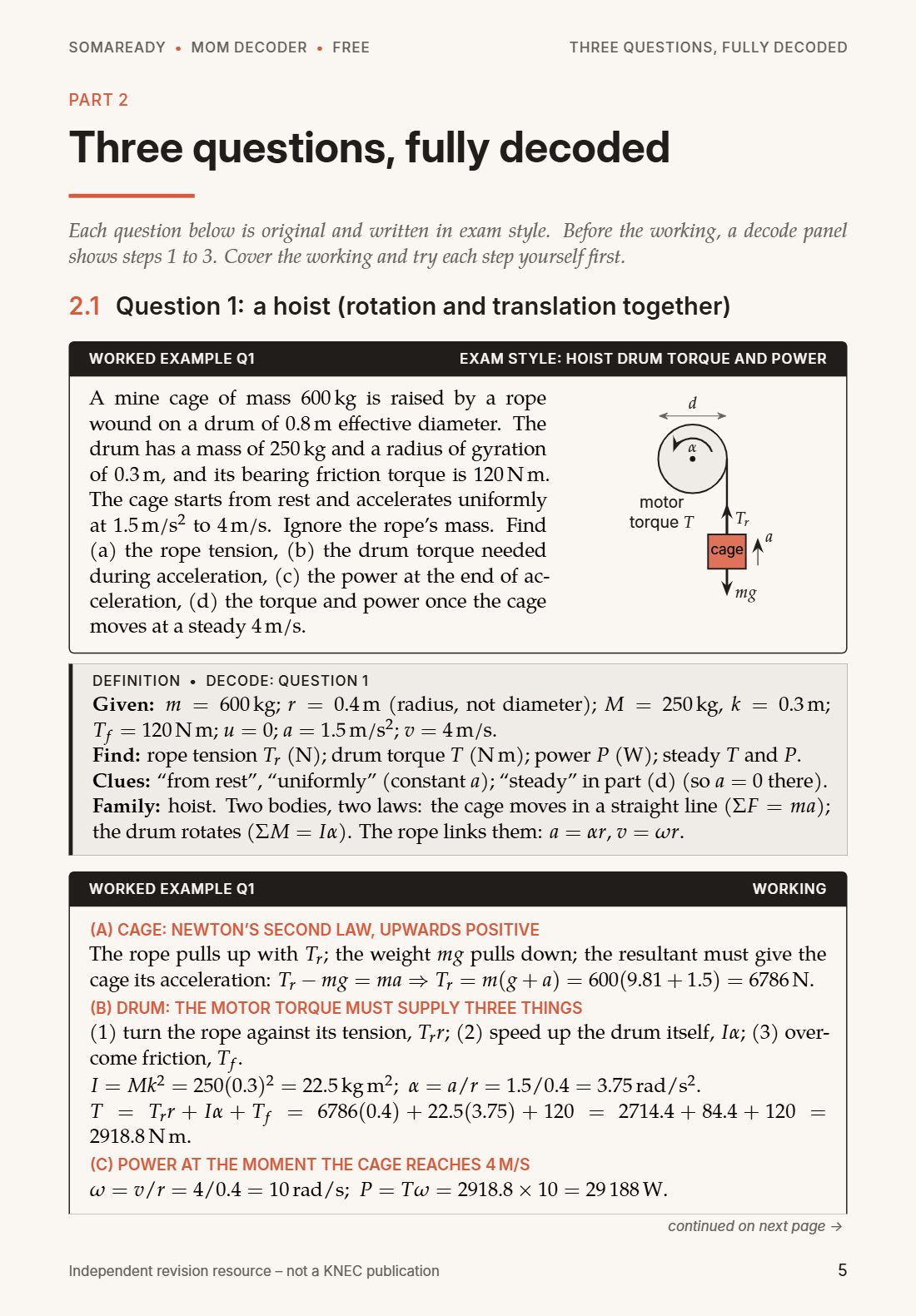 Page 5: an exam-style question with its decode panel