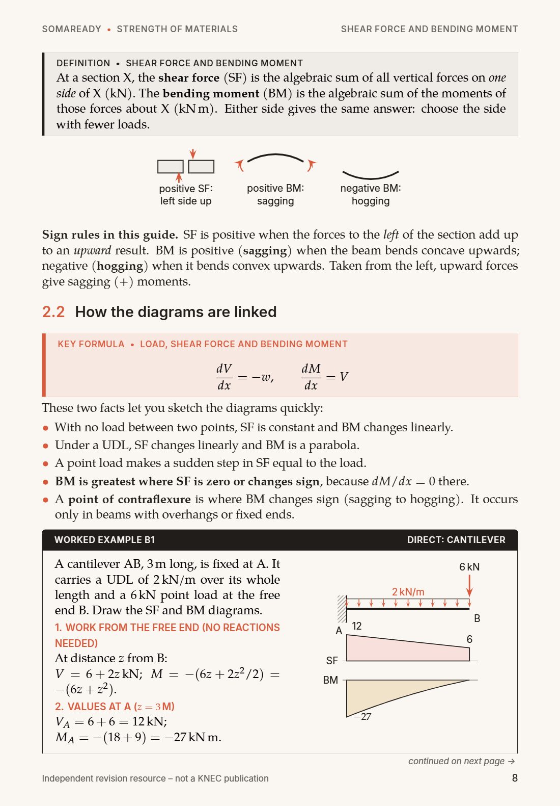 Page 8: shear force and bending moment, worked example B1