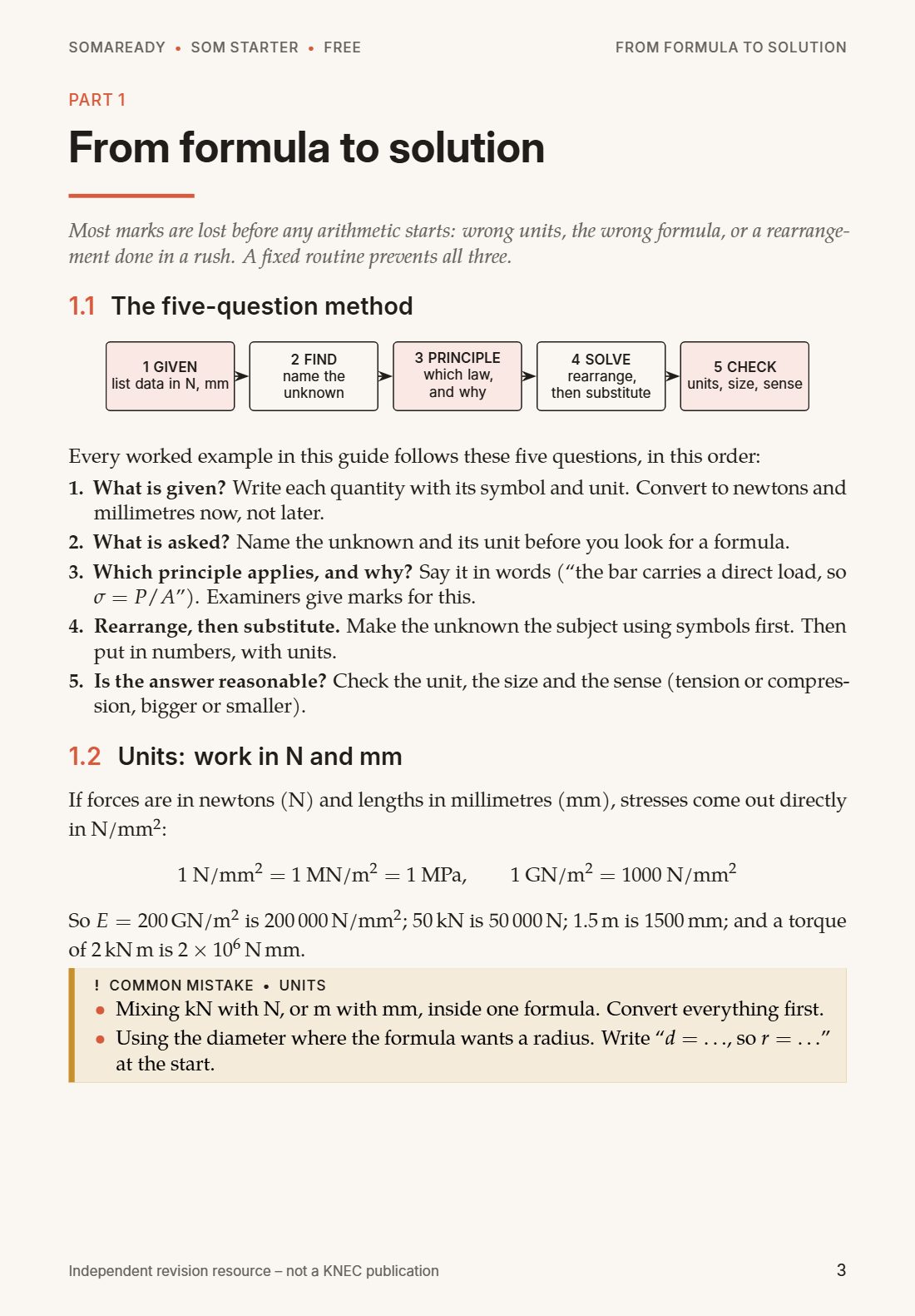 Page 3: the fixed routine that takes you from formula to solution